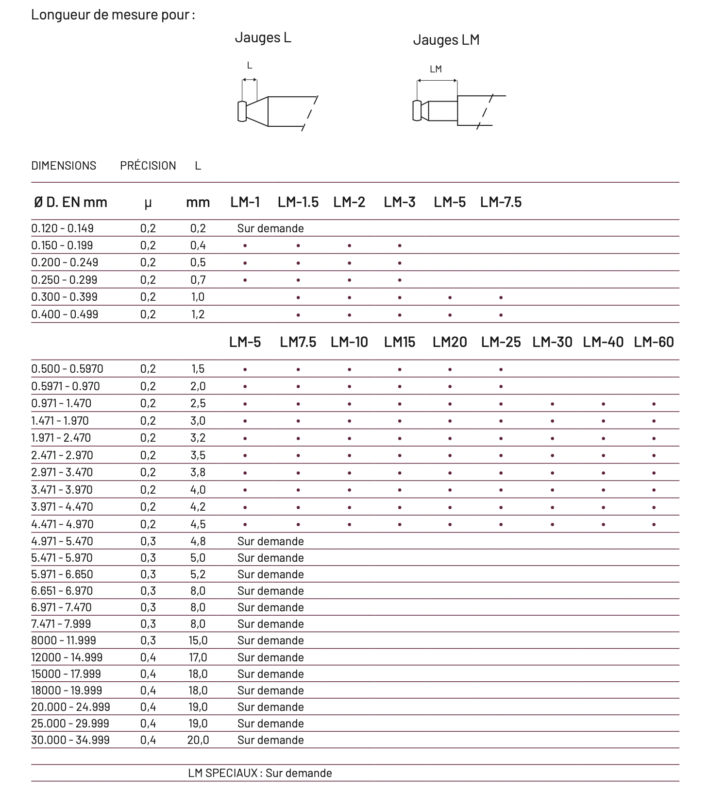 Odoo • Text and Image