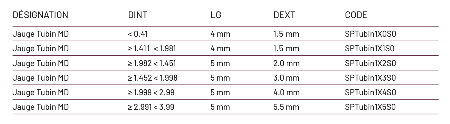 Odoo • Image and Text
